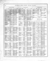 Directory 006, Iowa 1875 State Atlas